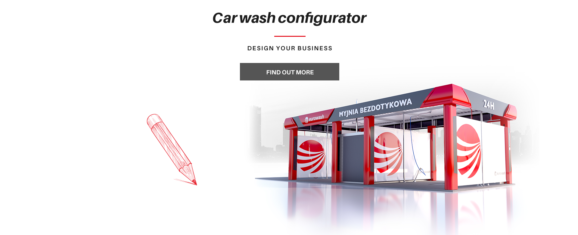 Car wash configurator